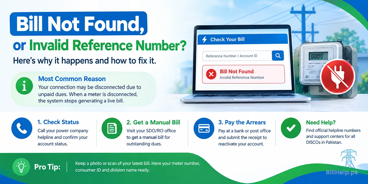 Bill Not Found, or Invalid Reference Number - Possible Reasons