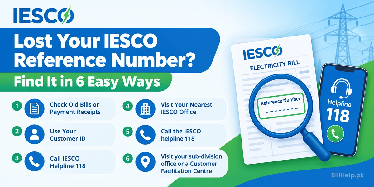 Lost Your IESCO Reference Number? 6 Ways to Find It