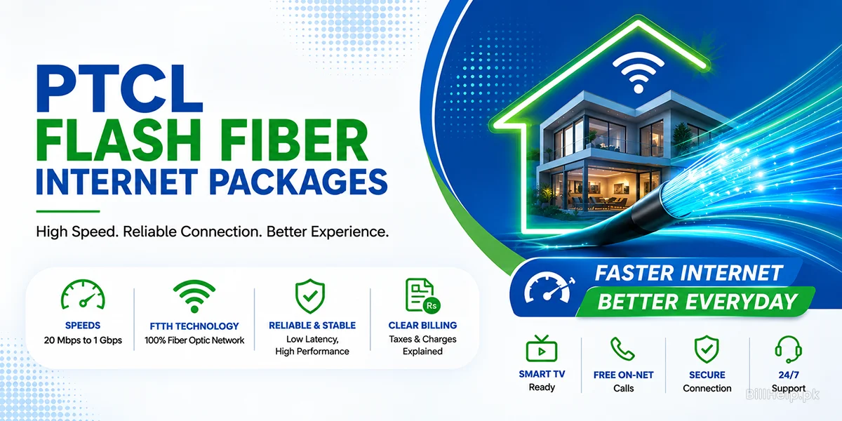 PTCL Flash Fiber Internet Packages and Tariff