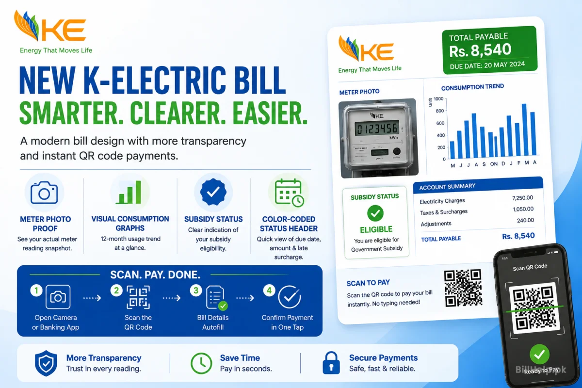Understanding the New K-Electric Bill Design and QR Code Features